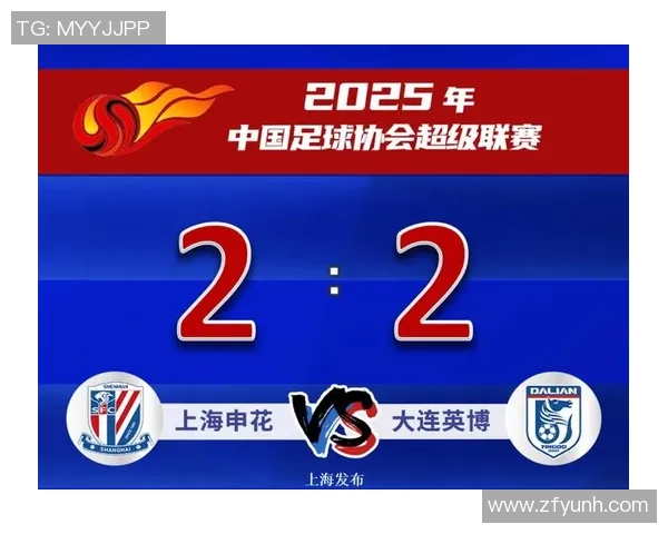 上海足球队在最新足球状态排行榜中荣登第六名展现强劲实力 上海足球队在最新足球状态排行榜中荣登第六名展现强劲实力