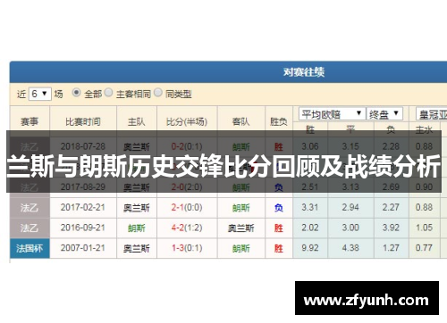 兰斯与朗斯历史交锋比分回顾及战绩分析
