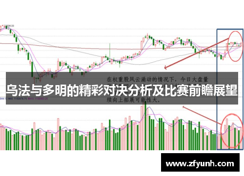 乌法与多明的精彩对决分析及比赛前瞻展望
